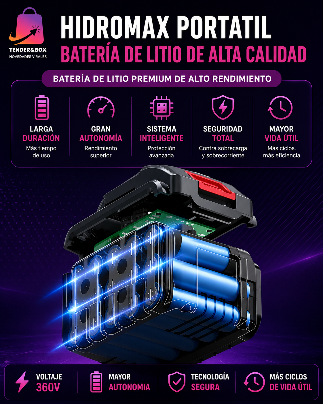 HIDROLAVADORA PROMAX 360V PORTÁTIL