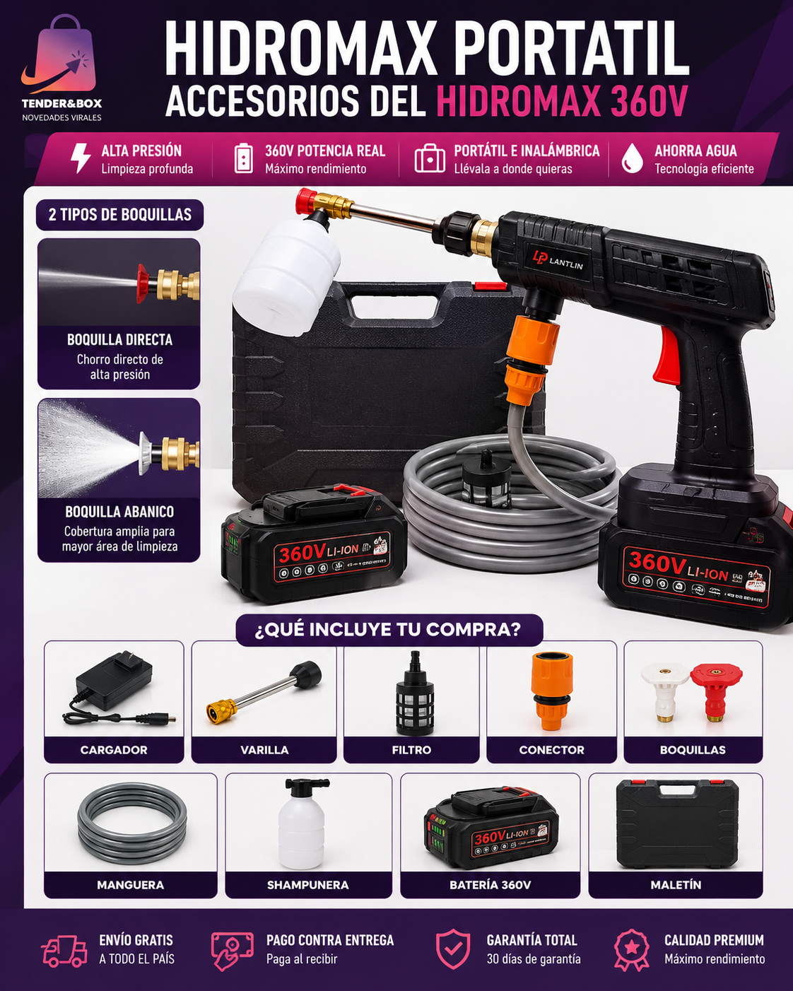 HIDROLAVADORA PROMAX 360V PORTÁTIL